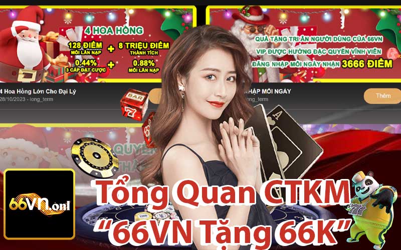 Tổng Quan CTKM :"66VN Tặng 66K"